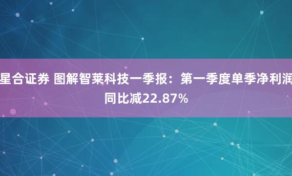 星合证券 图解智莱科技一季报：第一季度单季净利润同比减22.87%
