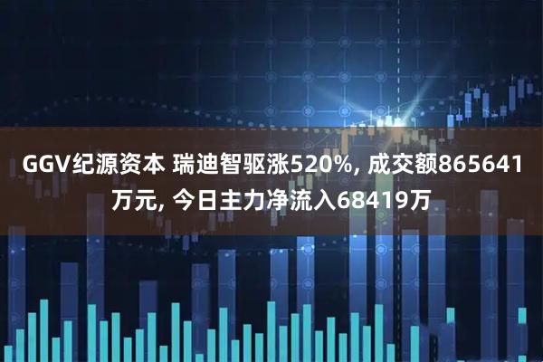 GGV纪源资本 瑞迪智驱涨520%, 成交额865641万元, 今日主力净流入68419万